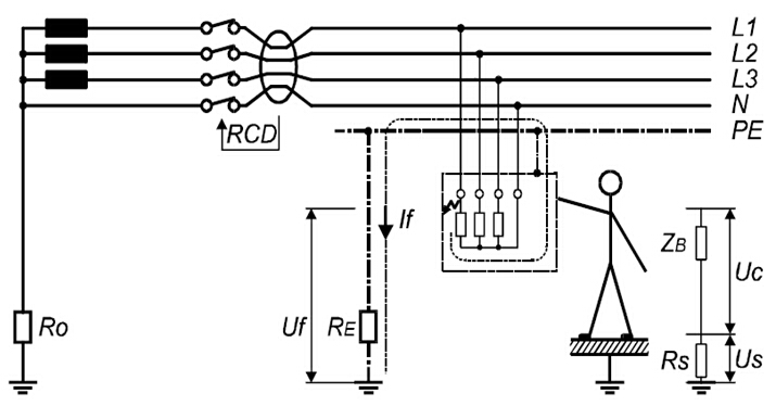 負(fù)載故障的情況下，Uf，Uc，及Us