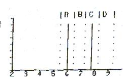 RAD7連續(xù)測氡儀說明書-1