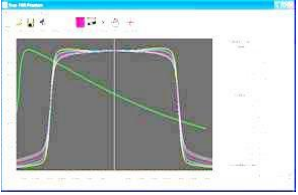 SAD 掃描 SAD 掃描