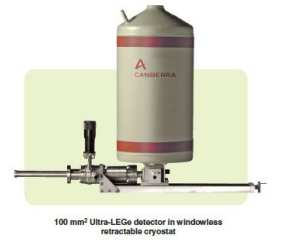 Ultra-LEGe超低能鍺探測(cè)器 Ultra-LEGe超低能鍺探測(cè)器