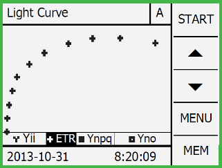 MINI-PAM-II-7 MINI-PAM-II-7