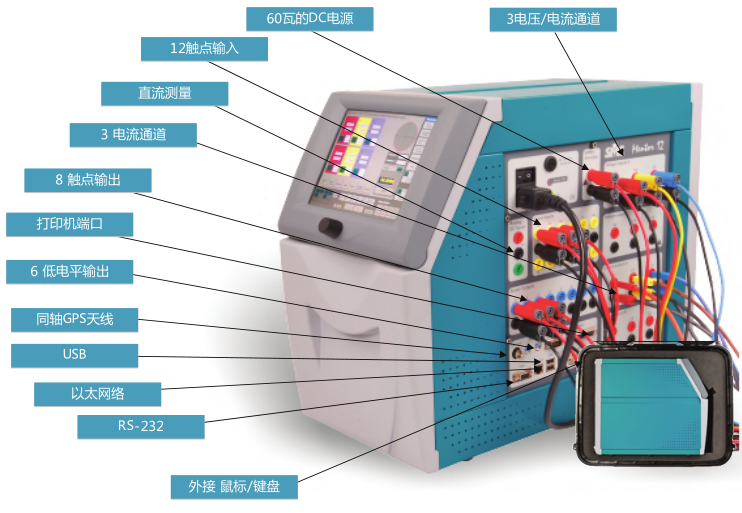 MENTOR 12通用繼電保護測試系統(tǒng)