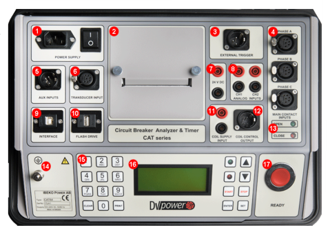 CAT I系列斷路器分析儀和定時(shí)器-1