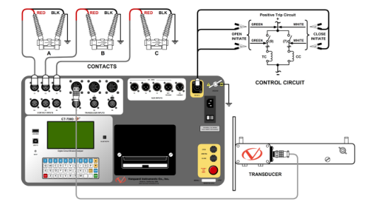CT-7000 S3數(shù)字斷路器分析儀-2 CT-7000 S3數(shù)字斷路器分析儀-2