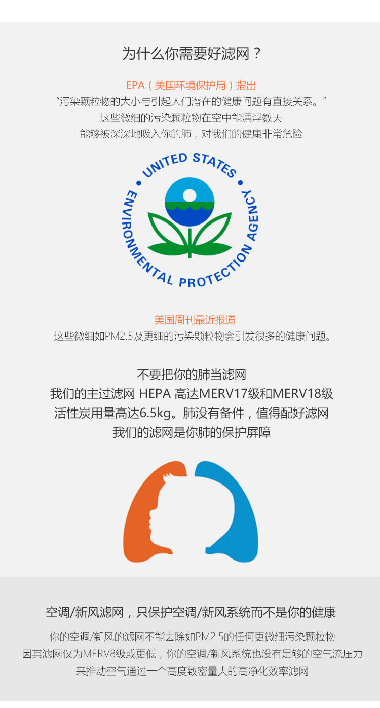Erik900空氣凈化器8 Erik900空氣凈化器8
