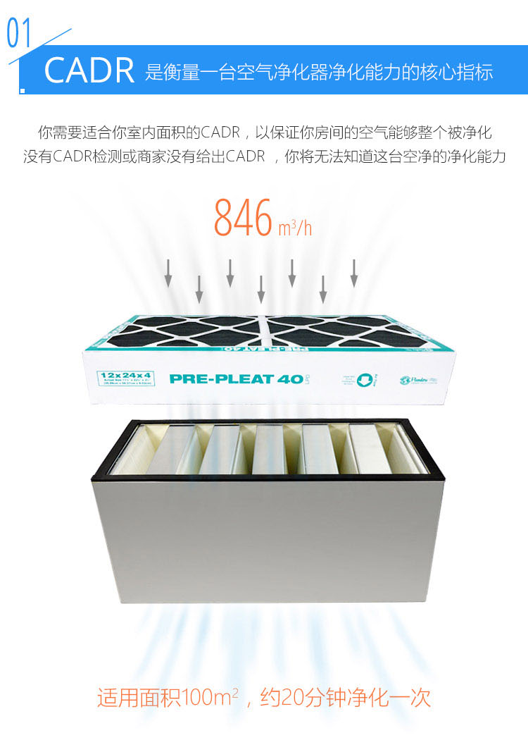 Erik650空氣凈化器7 Erik650空氣凈化器7