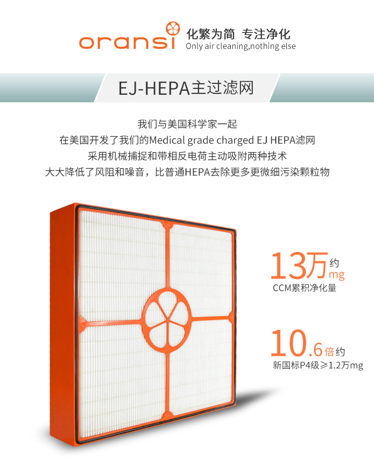 EJ-HEPA主過濾網(wǎng)1 EJ-HEPA主過濾網(wǎng)1
