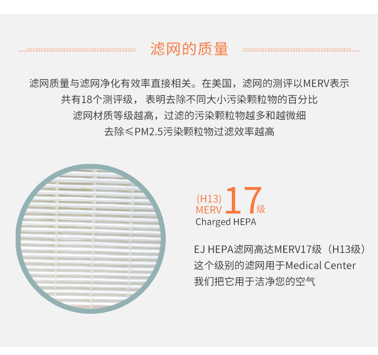 EJ-HEPA主過濾網(wǎng)6 EJ-HEPA主過濾網(wǎng)6