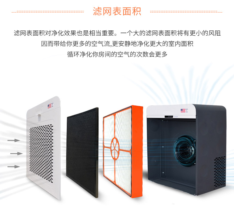 EJ-HEPA主過濾網(wǎng)8 EJ-HEPA主過濾網(wǎng)8