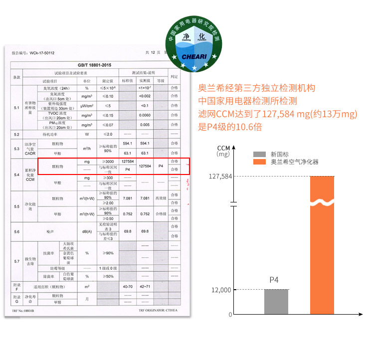 EJ-HEPA主過濾網(wǎng)9 EJ-HEPA主過濾網(wǎng)9