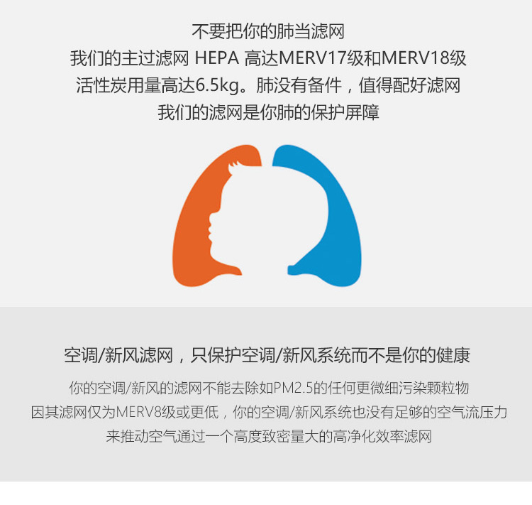 ERIK350 HEPA主過(guò)濾網(wǎng)4