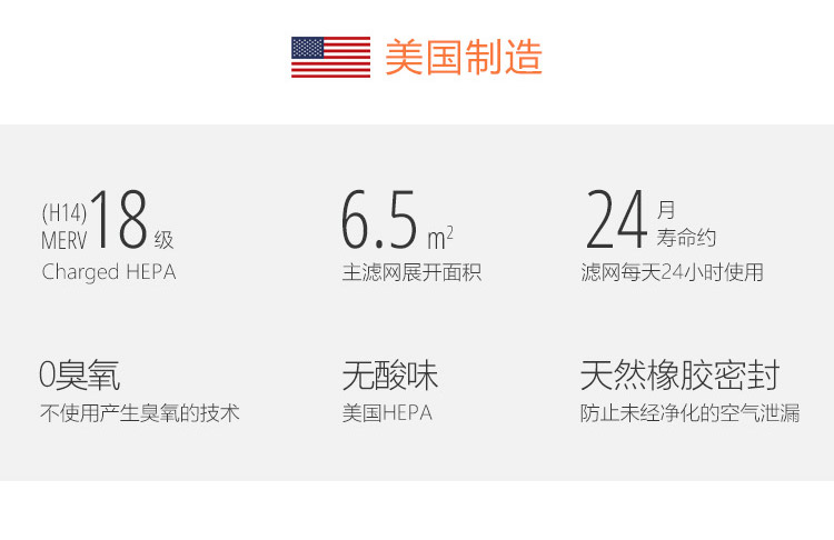 ERIK650A HEPA主過(guò)濾網(wǎng)2 ERIK650A HEPA主過(guò)濾網(wǎng)2