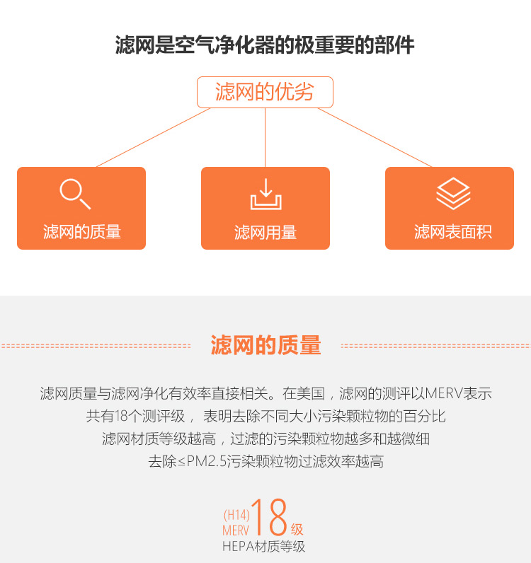 ERIK650/600 HEPA主過濾網(wǎng)4