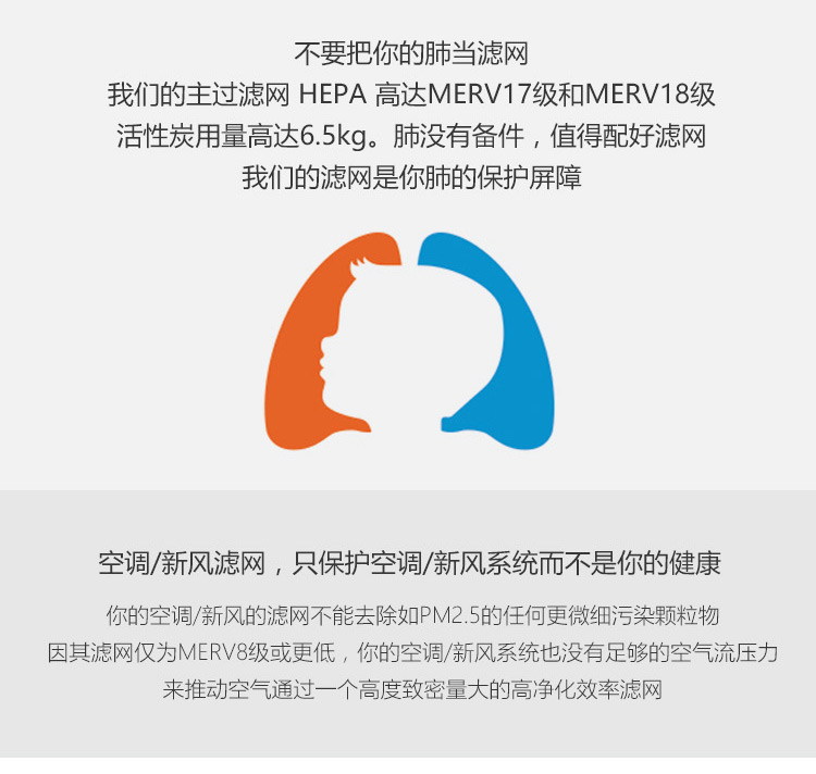 ERIK900主過(guò)濾網(wǎng)4 ERIK900主過(guò)濾網(wǎng)4