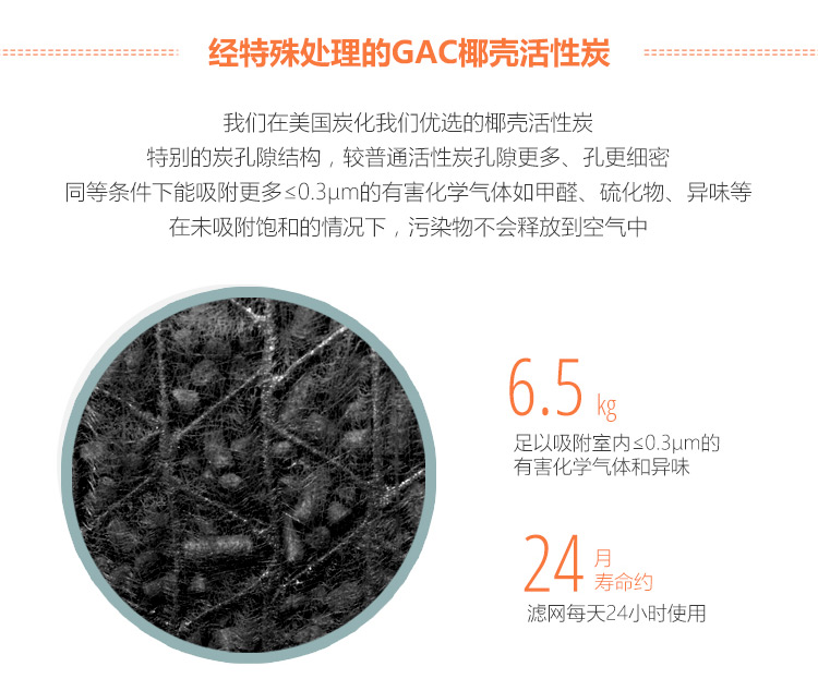 ERIK900主過(guò)濾網(wǎng)6 ERIK900主過(guò)濾網(wǎng)6