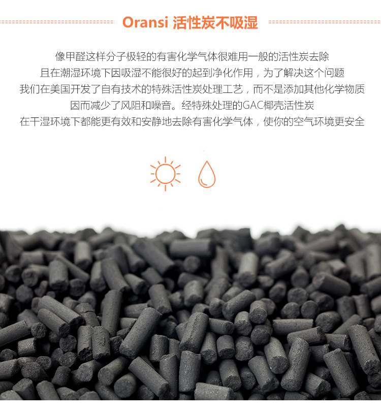 復(fù)合預(yù)過濾網(wǎng)6