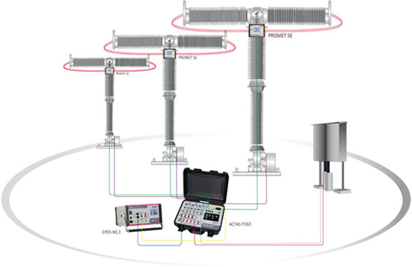 ACTAS P360便攜式開關機械特性測試系統(tǒng) ACTAS P360便攜式開關機械特性測試系統(tǒng)