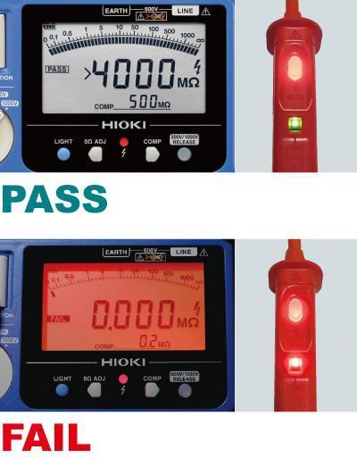 日本HIOKI（日置） IR4057-50兆歐表