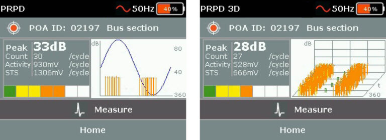 英國HVPD PDS Insight2手持式多功能局放儀 PRPD圖