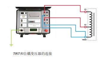 TRT63,TRT63三相變壓器變比測試儀,瑞典DVPower TRT63三相變壓器變比測試儀,DVPower TRT63 TRT63,TRT63三相變壓器變比測試儀,瑞典DVPower TRT63三相變壓器變比測試儀,DVPower TRT63