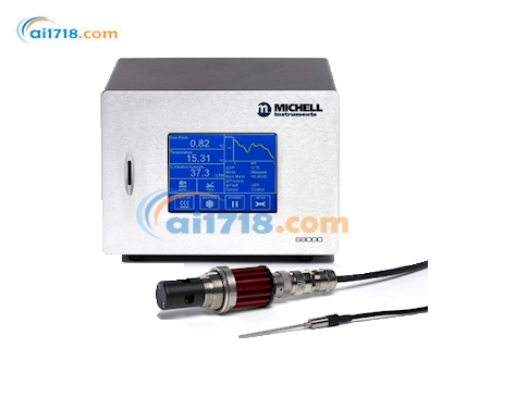 S8000 Remote S8000 Remote