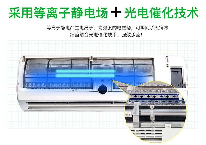 等離子體空氣消毒機工作原理