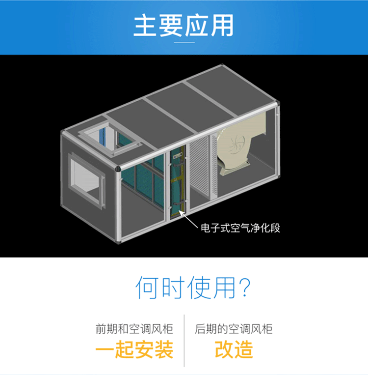 車載空氣凈化器濾芯作用如何選到噪音小