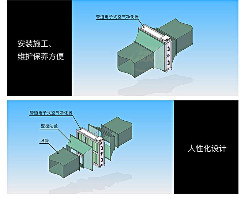 靜電吸附空氣凈化器特點(diǎn)使用注意事項(xiàng)