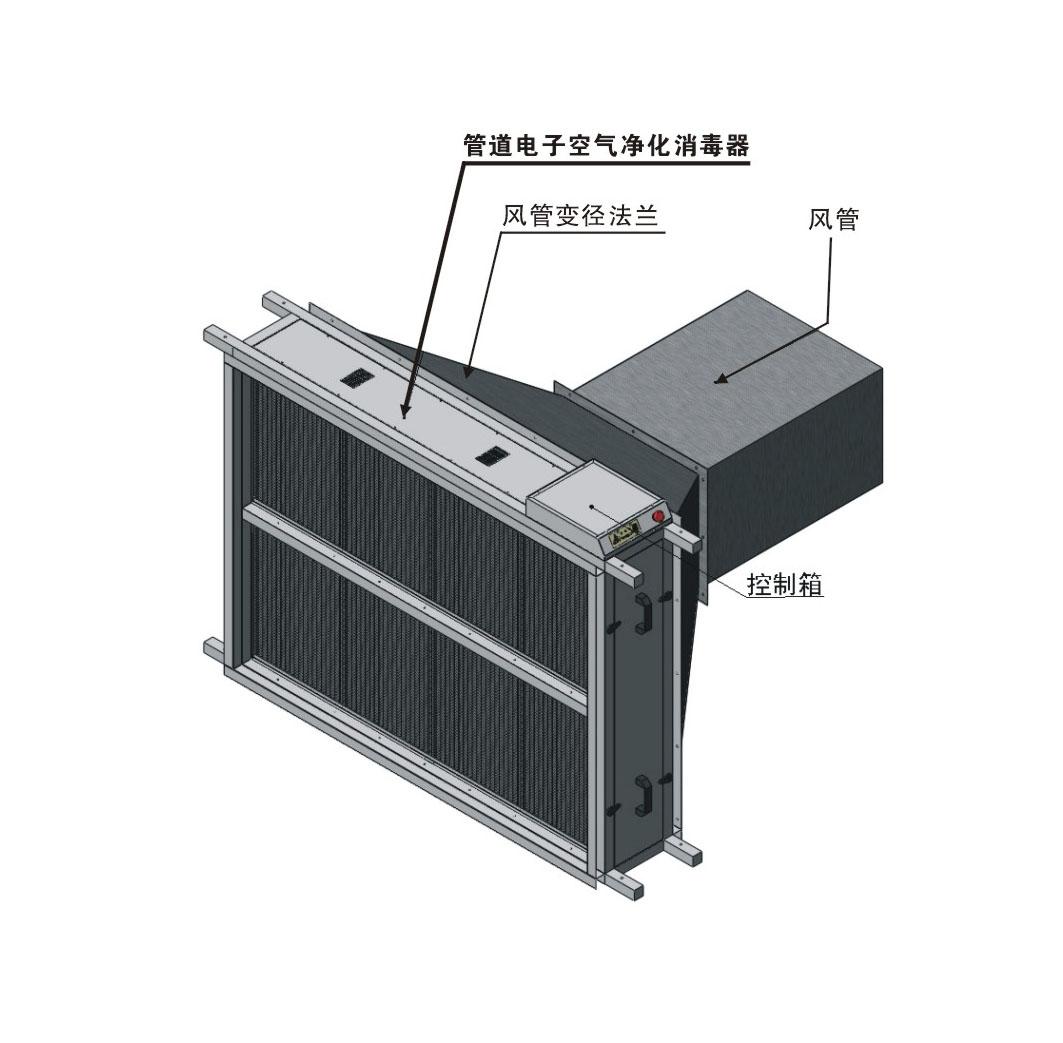 紫外線凈化器工作原理虛假宣傳亂象