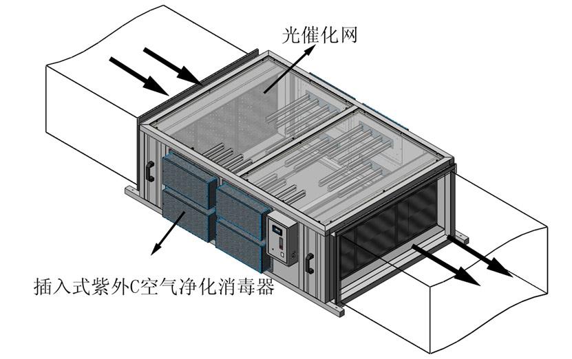 空氣凈化器值得信賴正確識別結構原理