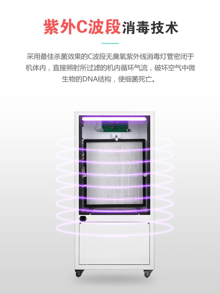 紫外線空氣消毒機對人有害嗎