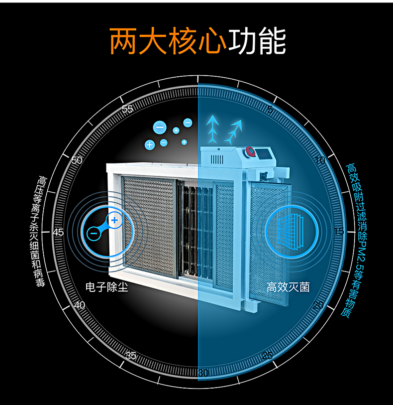 5-管道電子式消毒機(jī)-790_03.jpg