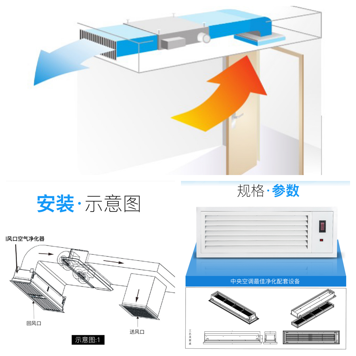 回風(fēng)口電子式空氣凈化器.png