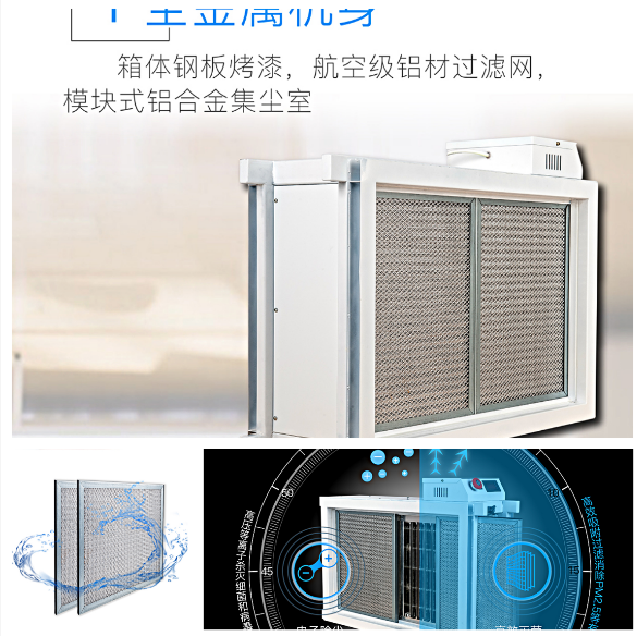 管理電子式空氣消毒機(jī).png