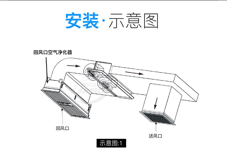 回風(fēng)口空氣凈化器-750_16.jpg