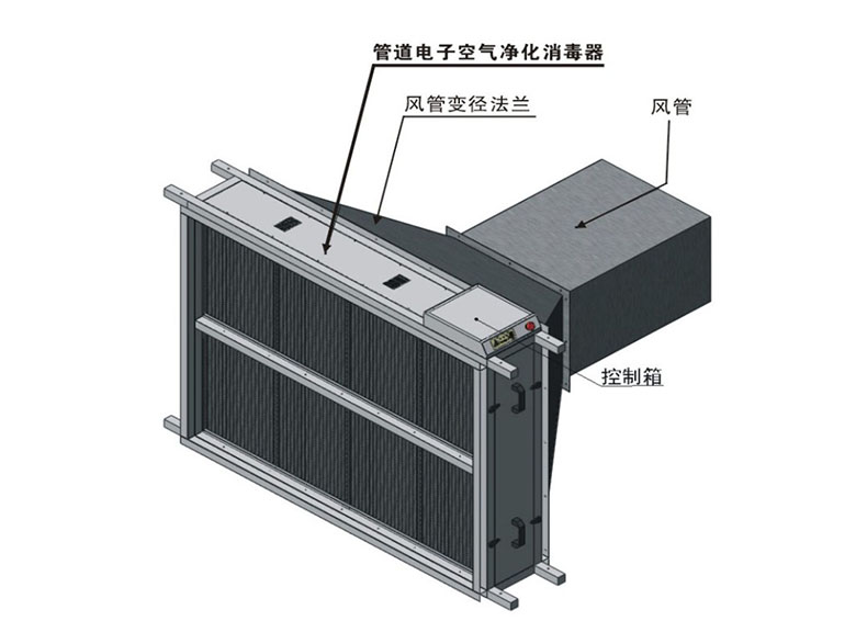 管道電子式消毒裝置